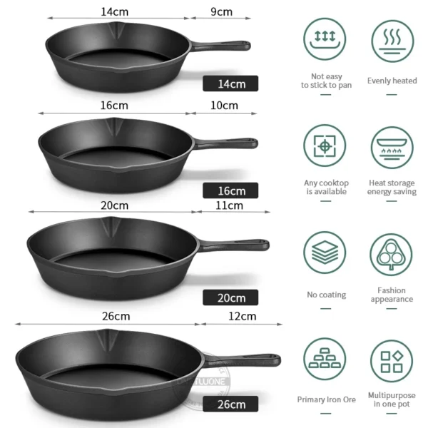 14/16/20cm Cast Iron Frying Pan,Non-stick Skillet Kitchen Fry Pot,Breakfast Pan Omelette pancake pan,Induction Cooking Cookware - Image 4